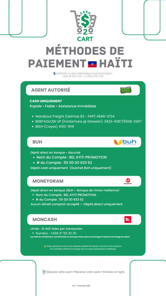 Méthodes de paiement Cash2Cart, Zelle, Cash App, Wise, dépôt bancaire, et options en Haïti